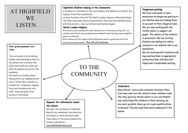 15-07-21-we-list-to-the-community