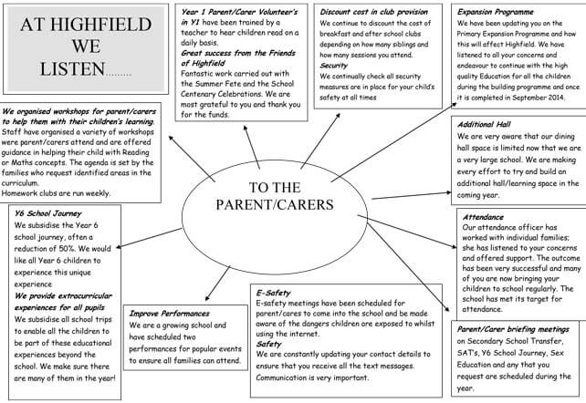 We-listen-to-the-parents&carers-Sept-2014